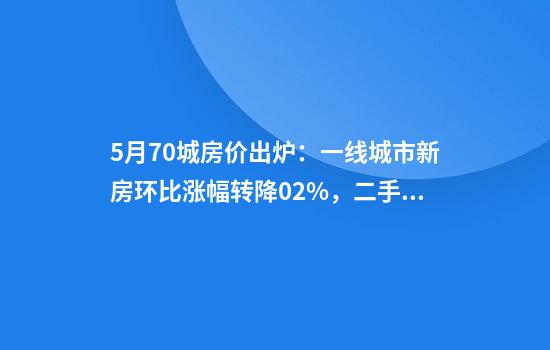5月70城房价出炉：一线城市新房环比涨幅转降0.2%，二手房降幅扩大