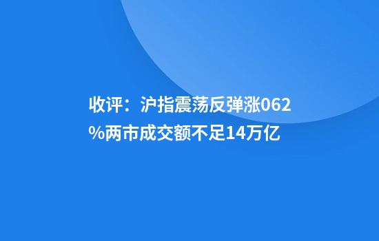 收评:沪指震荡反弹涨0.62%两市成交额不足1.4万亿
